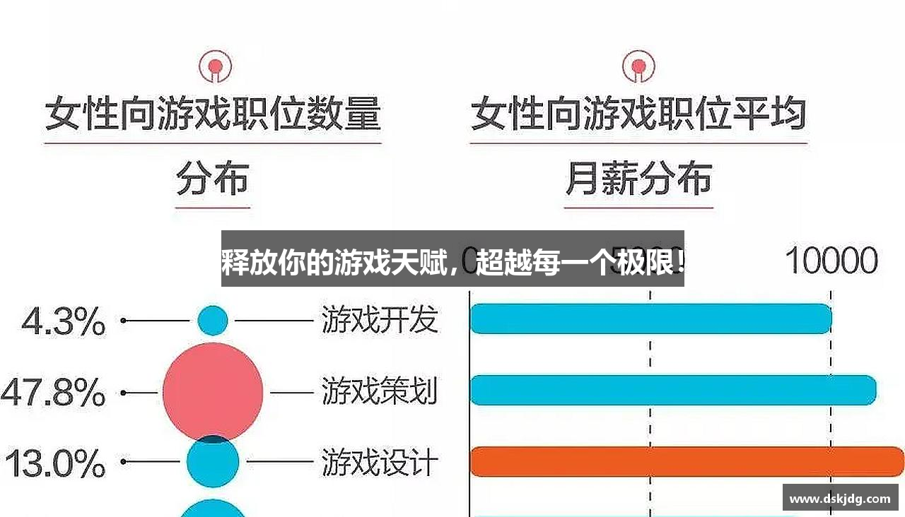 尊龙凯时人生就搏